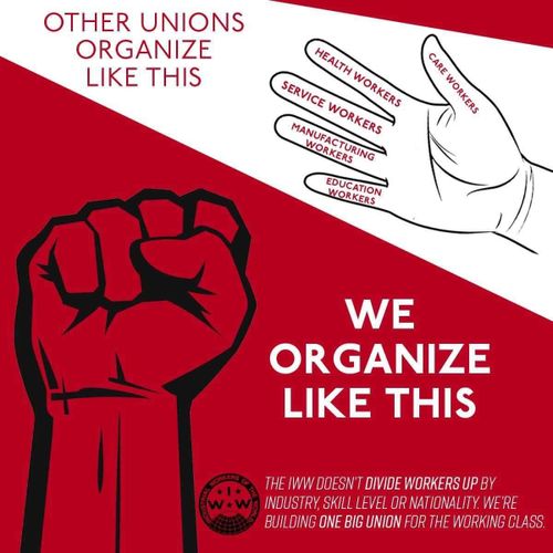 Kitsap IWW Meeting